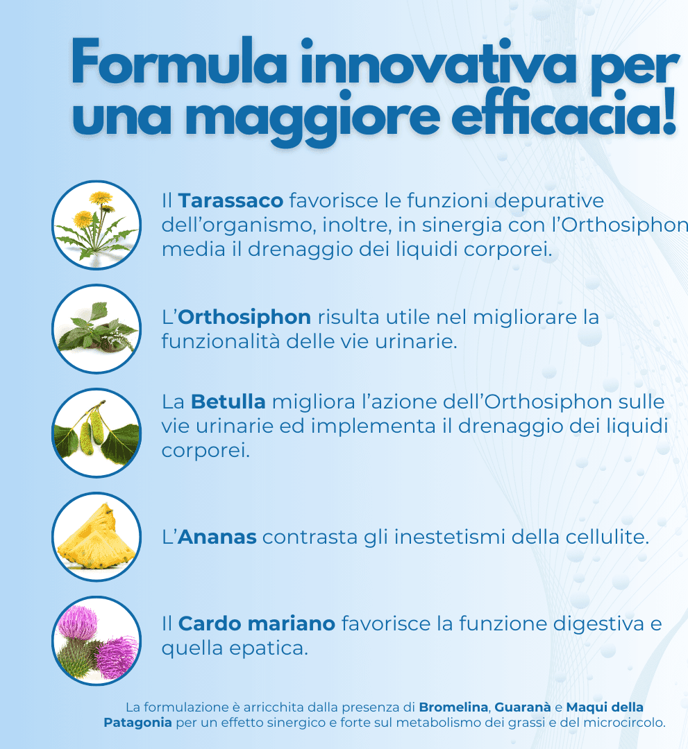 Elkopur® Aquadrain, è un prodotto depurativo, ad azione drenante che aiuta ad eliminare i liquidi in eccesso, migliorare il microcircolo venoso, ridurre gonfiore e senso di pesantezza in 7 Keto DHEA Scen Scientific and Natural - Poggibonsi, commercioVirtuoso.it
