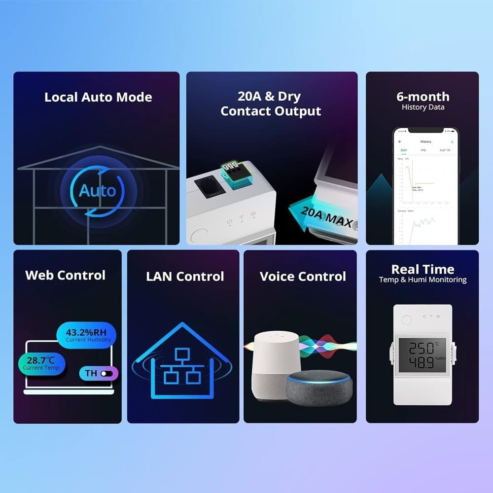 INTERRUTTORE WIFI INTELLIGENTE TH ELITE MONITORA TEMPERATURA UMIDITÀ SONOFF THR316D - 7