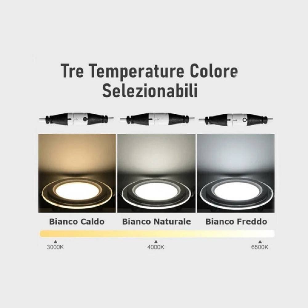 PANNELLO LED SLIM INCASSO BORDO IN VETRO 6W CCT TRE COLORAZIONI DI LUCE P75E-T3C - 7