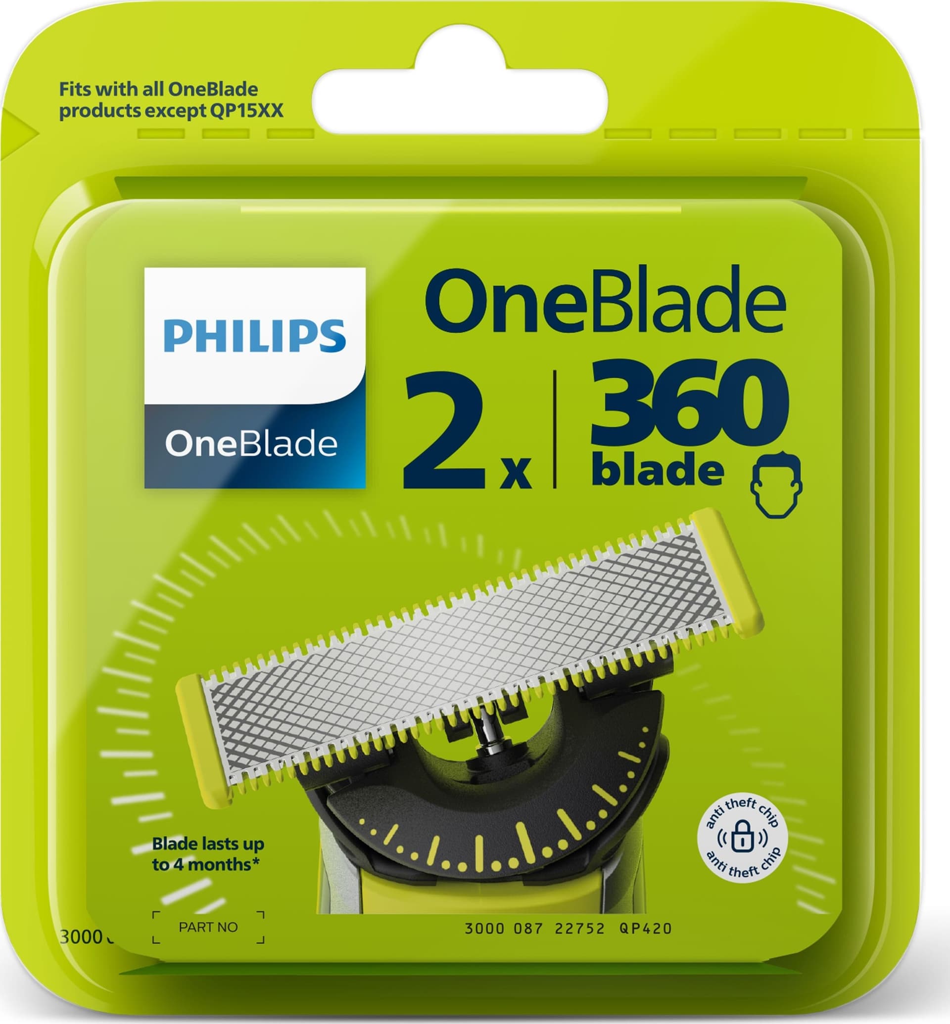 Philips OneBlade 2x Lame di Ricambio 360 QP420/50 - 17