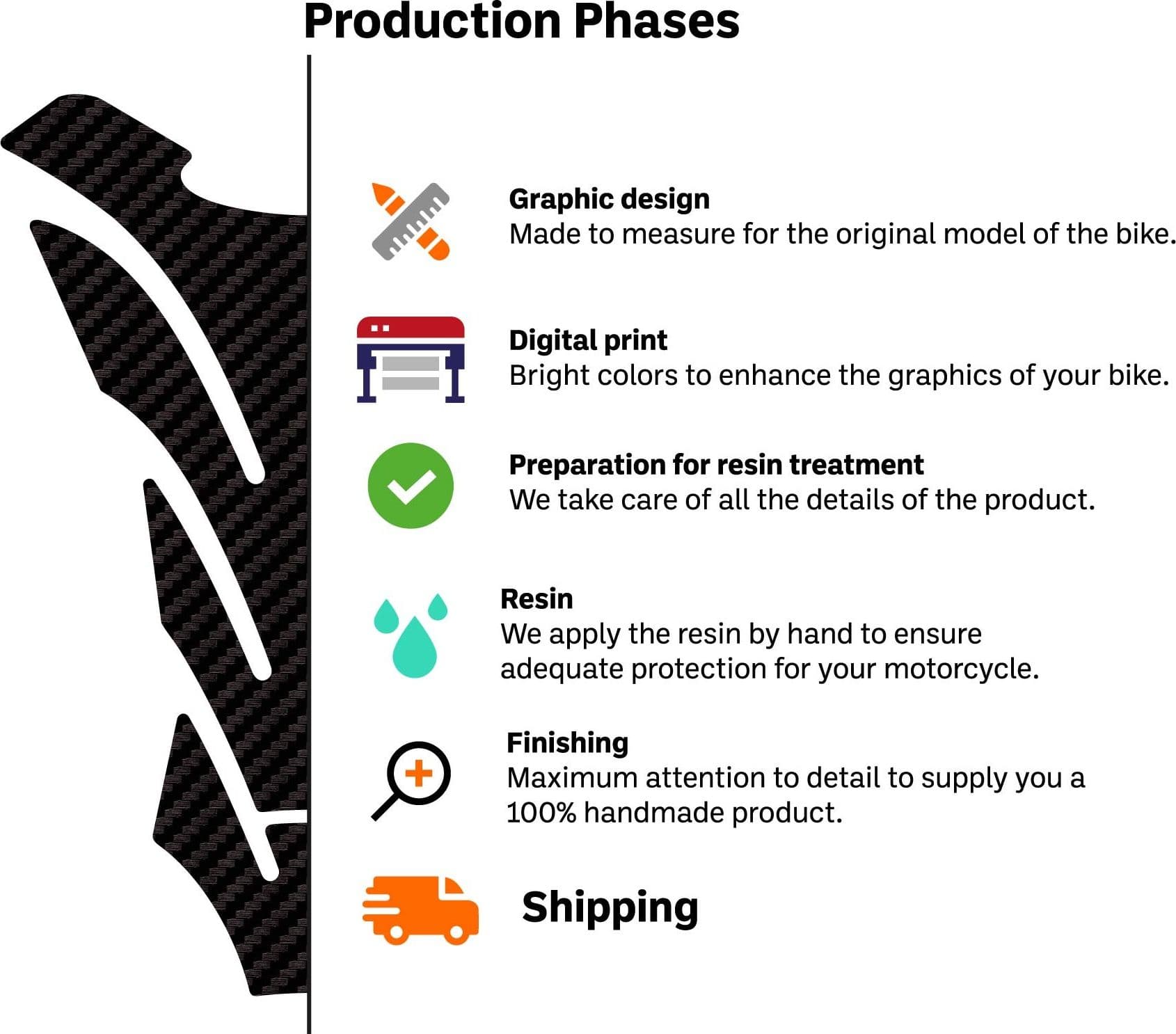 Adesivi 3D Protezioni Maniglie moto compatibili con Yamaha Tracer 9 GT 2025 - 4