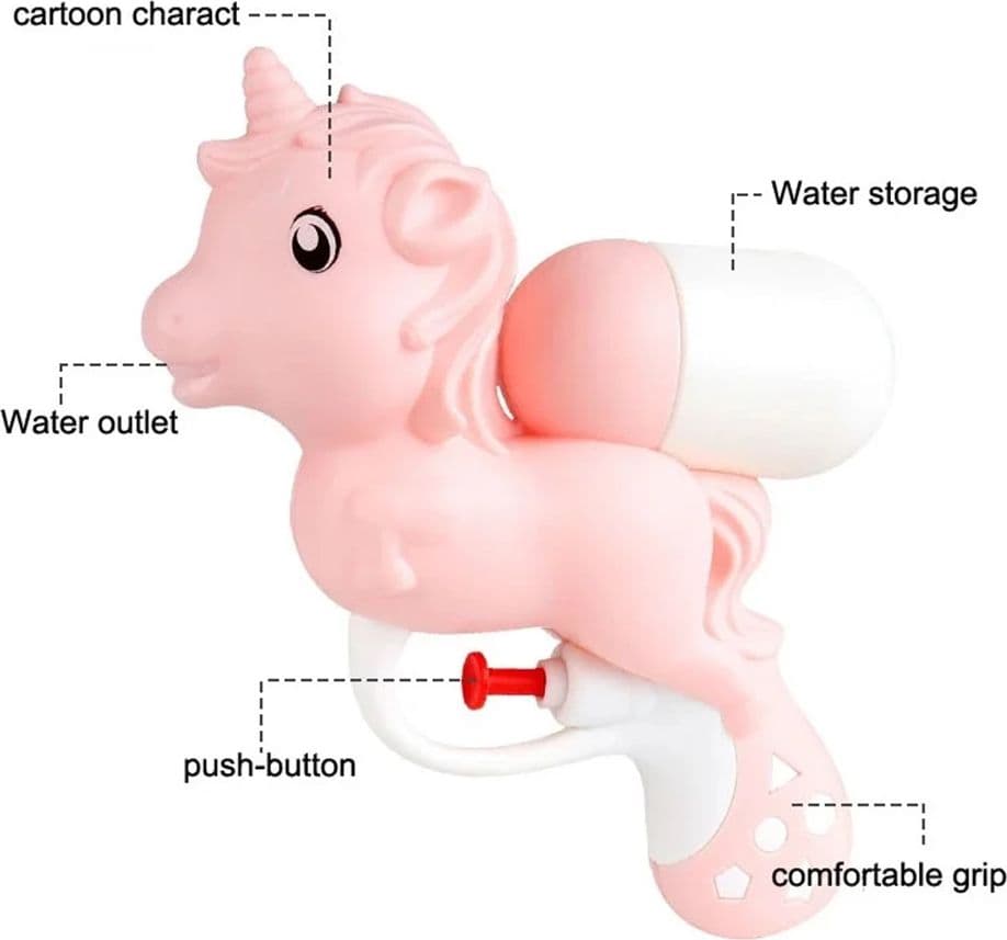 MINI PISTOLA A SPRUZZO D'ACQUA PER BAMBINI ANIMALETTI GIOCO COMBATTIMENTI 14X12CM 618557 - 14