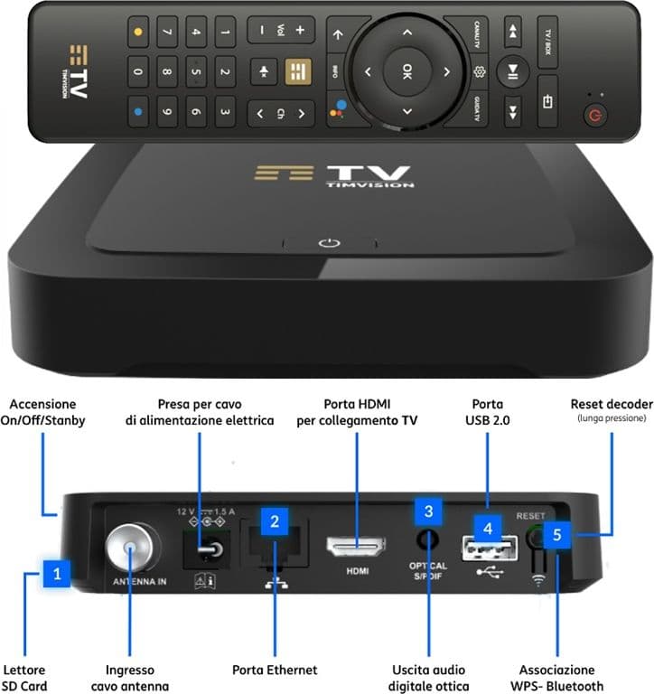 Smart Box TV Android TIMVISION 4K 3/16GB DVB-T2 H.265 HEVC 10bit Digitale Terrestre Wifi 6 - 6