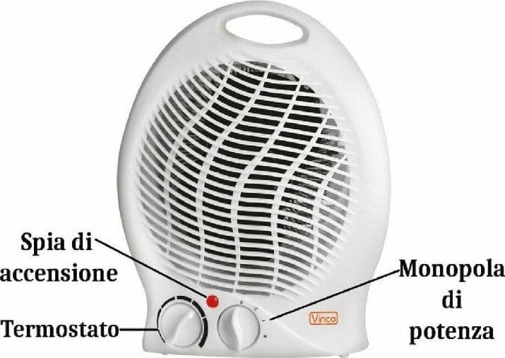 Termoventilatore scaldabagno con termostato e protezione anti surriscaldamento in Stufe elettriche Decor Space - Altamura, commercioVirtuoso.it