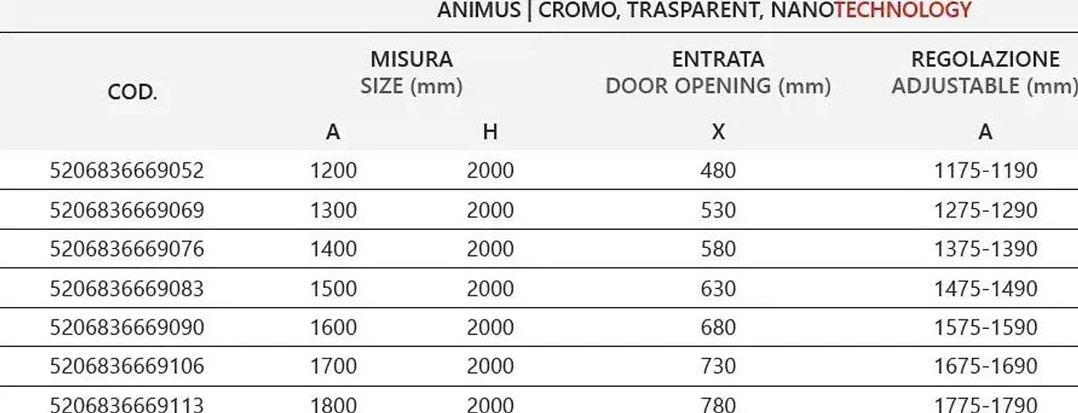 Box Doccia Scorrevole Senza Profili 8mm Anticalcare H200 Oro - 4