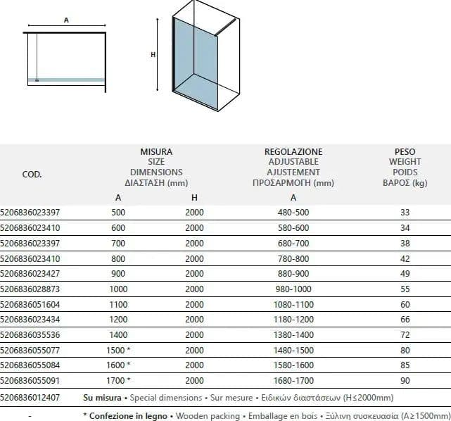 Box Doccia Scorrevole Senza Profili 8mm Anticalcare H200 Oro - 5