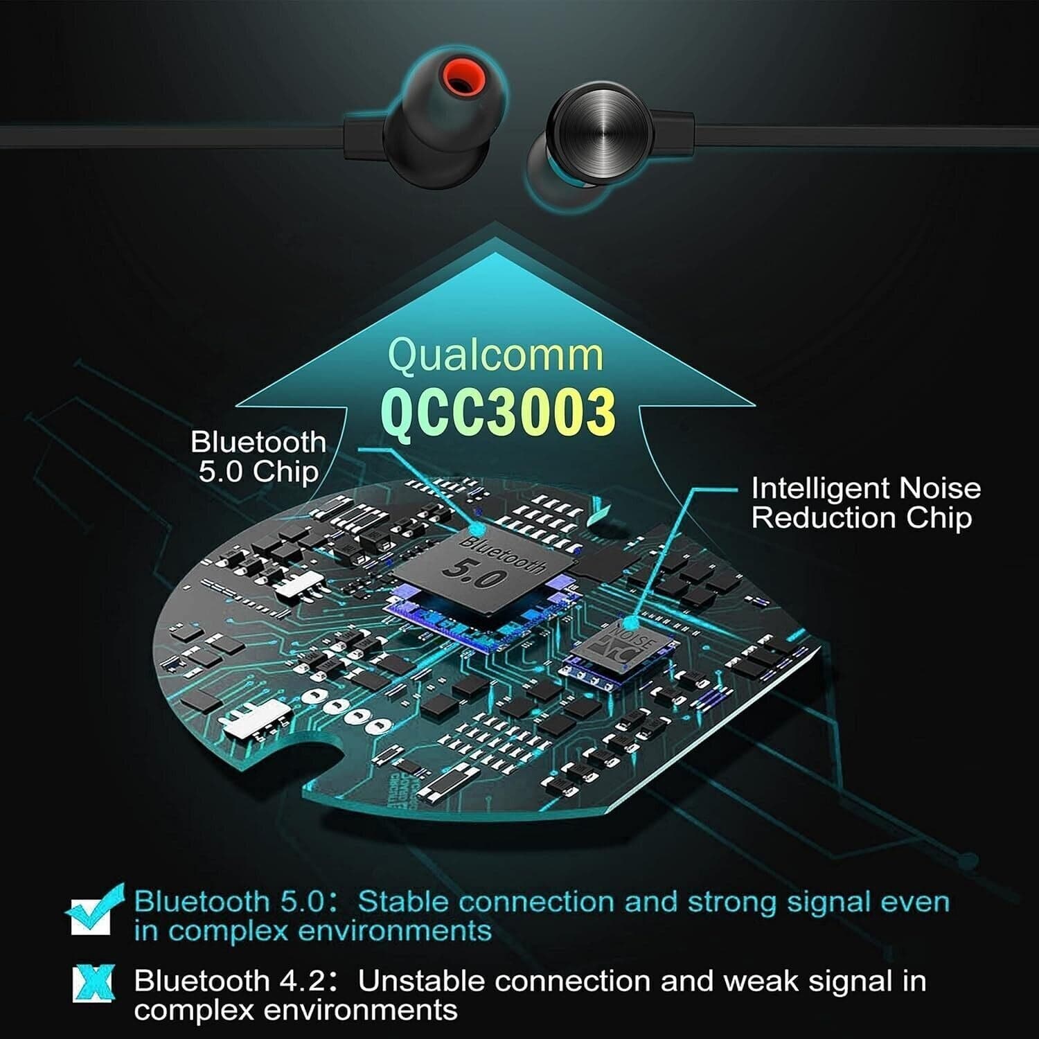 Cuffie Bluetooth YATWIN, V5.0, Cuffie Bluetooth wireless con microfono magnetico - 3