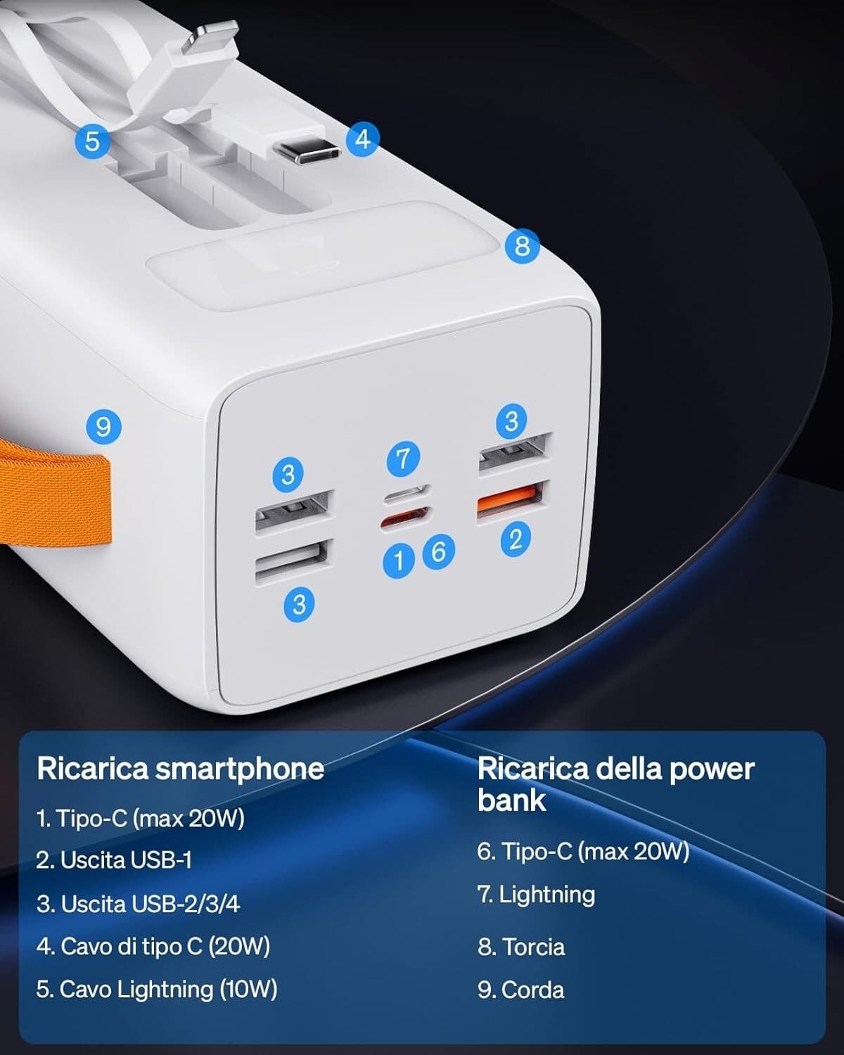 Power Bank Batteria esterna 50000 mAh con cavo integrato 7 uscite e 3 ingressi in Caricabatterie portatile CL Store - Battipaglia, commercioVirtuoso.it