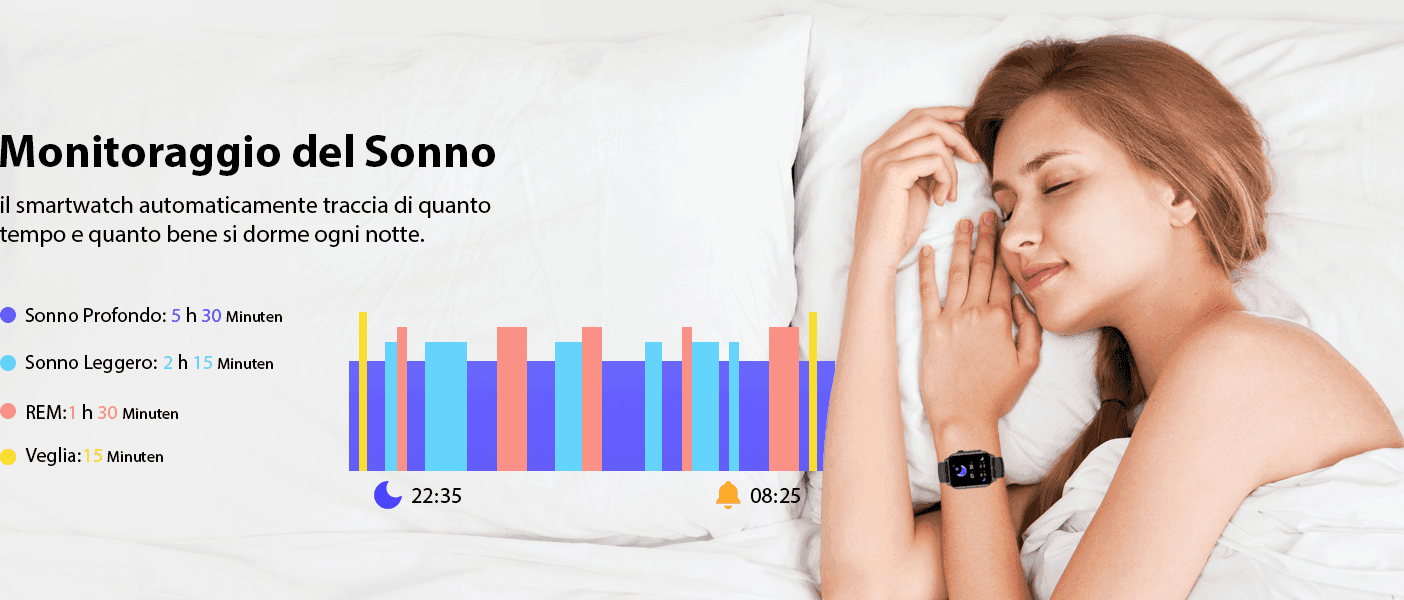 Smartwatch Uomo Donna Chiamate Orologio Contapassi IP68 110+ Sportivo in Smartwatch CL Store - Battipaglia, commercioVirtuoso.it