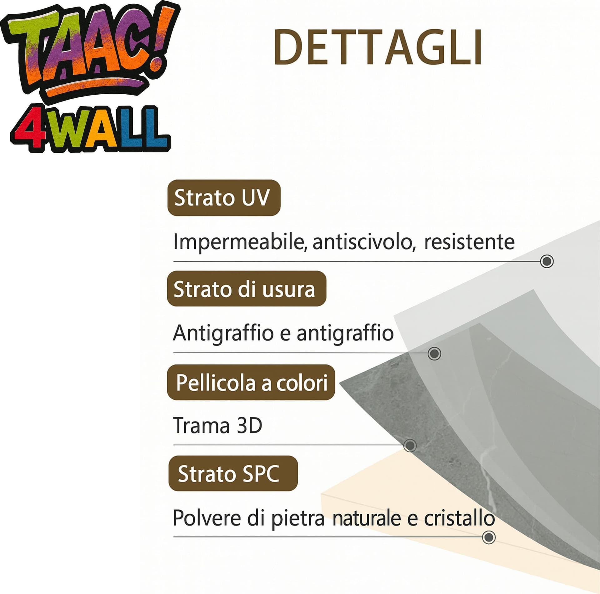 €16,99mq TAAC! 4WALL pacco da 5,76mq (4 pannelli) rivestimento a parete SPC Click 5x600x2400mm COSMO - Eternal Parquet