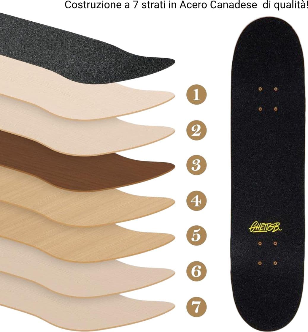 Skateboard Ghettoblaster per iniziare  Hotel Rust  8.125" in Skateboard Glad Store - Genova, commercioVirtuoso.it
