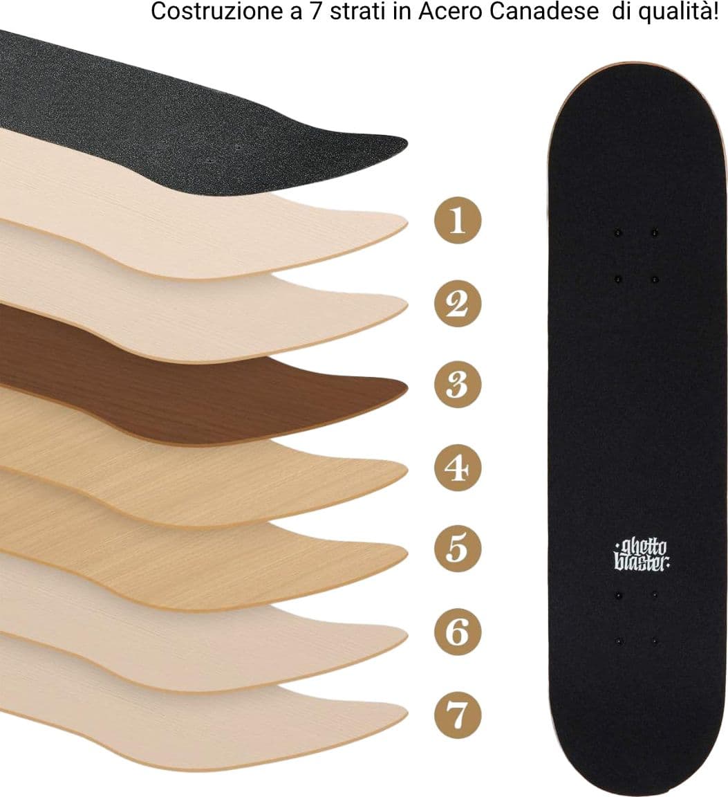 Skateboard Ghettoblaster per iniziare Multi  8.25" in Skateboard Glad Store - Genova, commercioVirtuoso.it