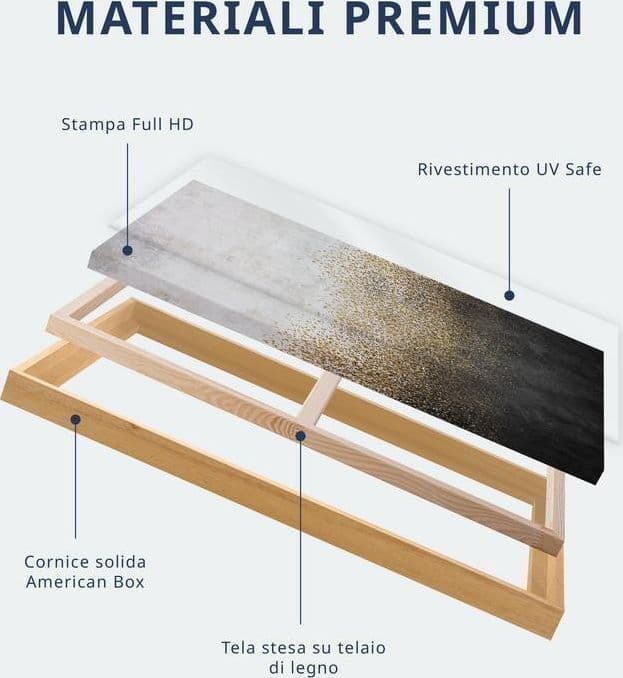 Quadro  Modern Playground - 20