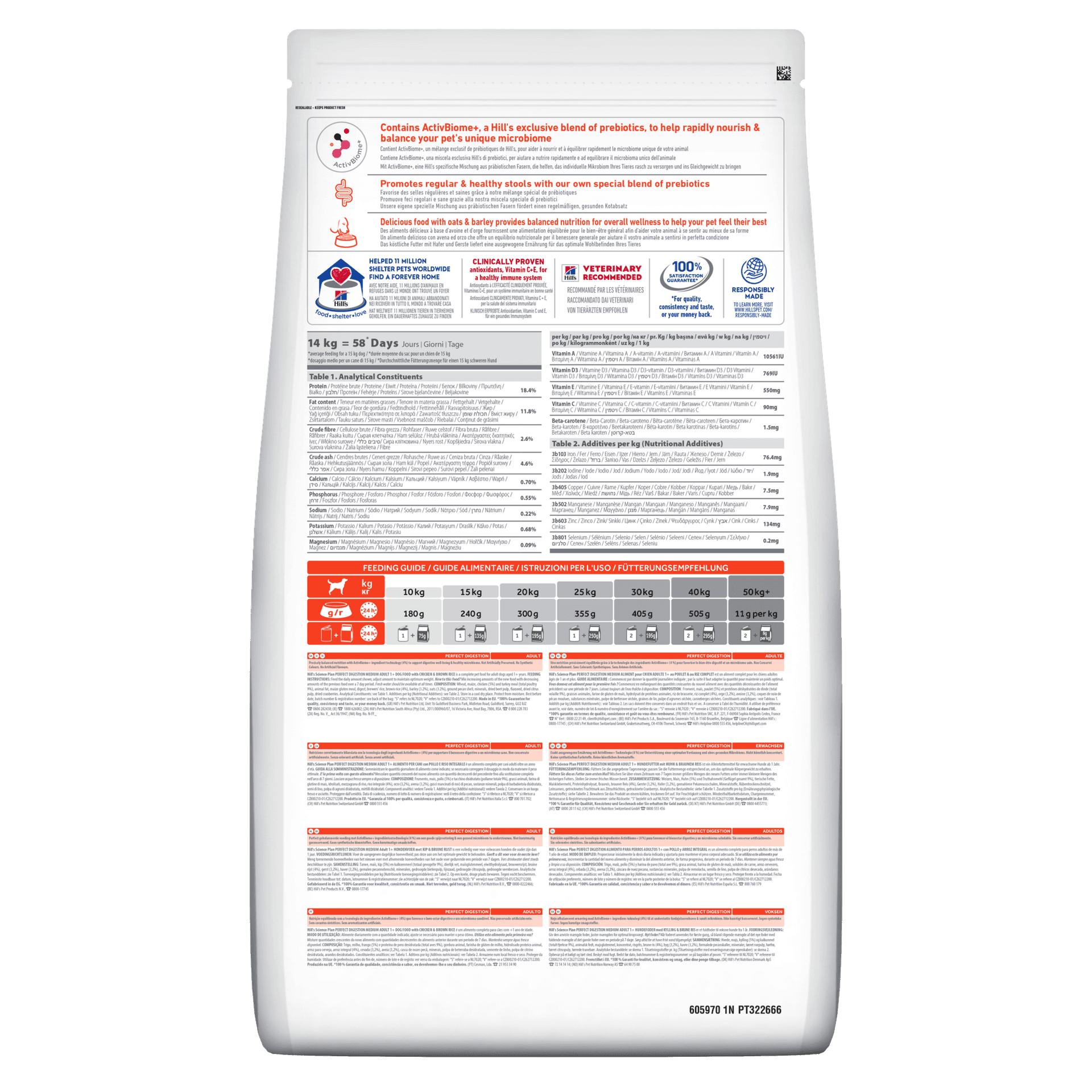 Hill's Perfect Digestion secco Cani Adulti Medium pollo - 2