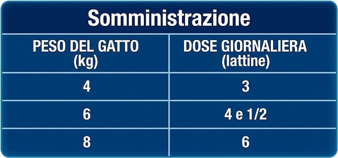 Schesir Complete nutrition gatto tonnetto con spigola in gelatina alimento completo umido 85 gr - 4
