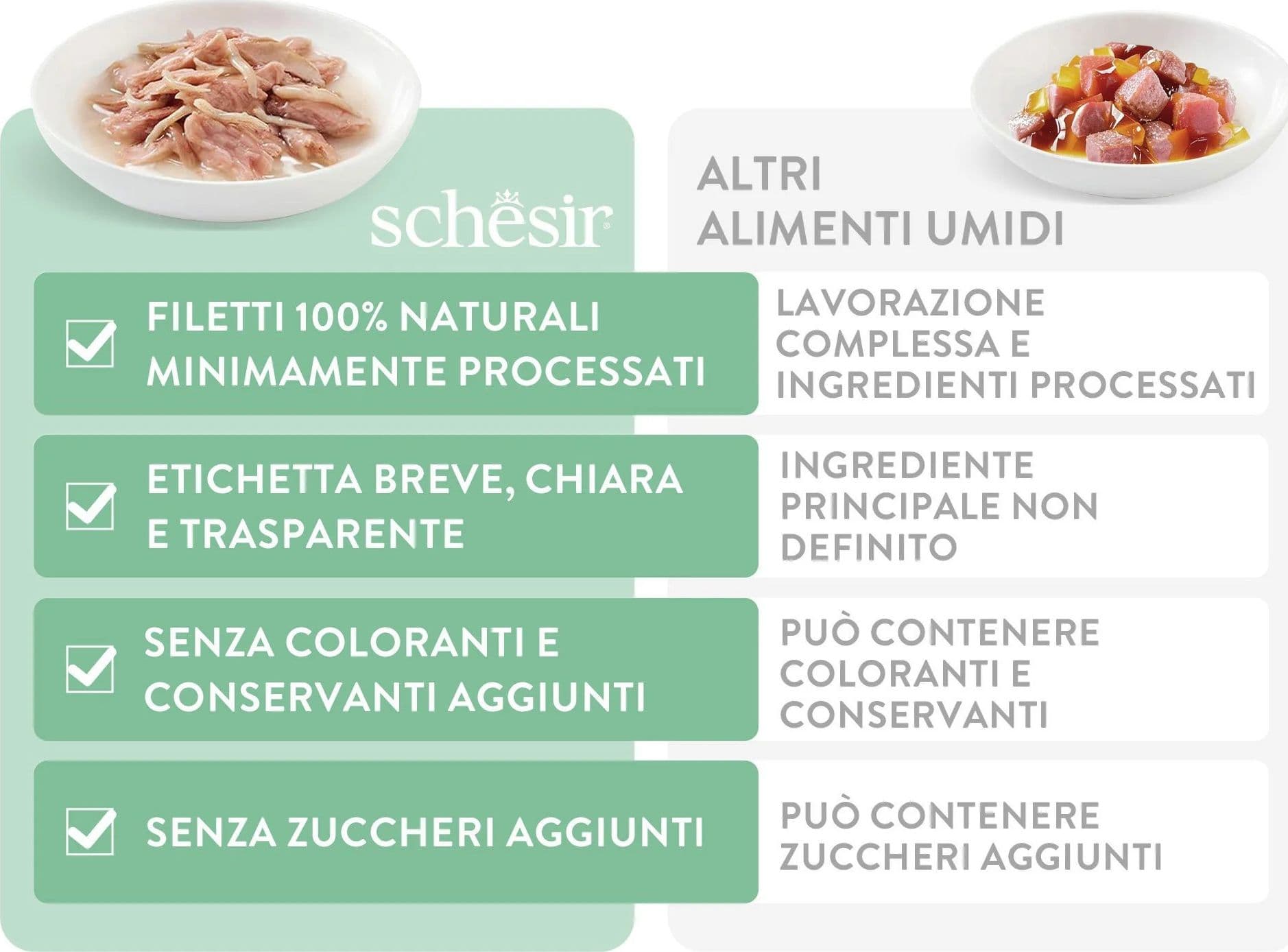 Schesir Complete Nutrition gatto tonnetto con manzo in brodo alimento completo umido 85 gr - 4