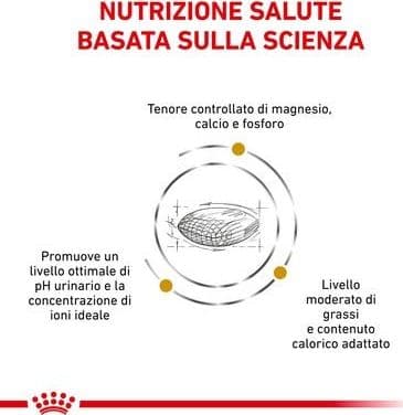 Royal Canin Urinary S/O Moderate Calorie Croccantini per Cani Adulti - 2