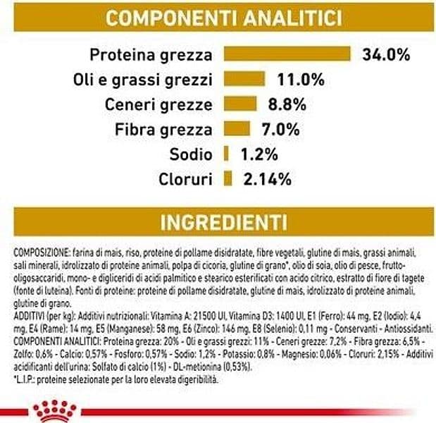 Royal Canin Urinary S/O Moderate Calorie Croccantini per Cani Adulti - 4