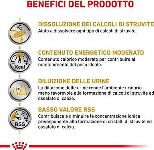 Royal Canin Urinary S/O Moderate Calorie Croccantini per Cani Adulti - 5