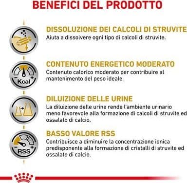 Royal Canin Urinary S/O Moderate Calorie Croccantini per Cani Adulti - 5