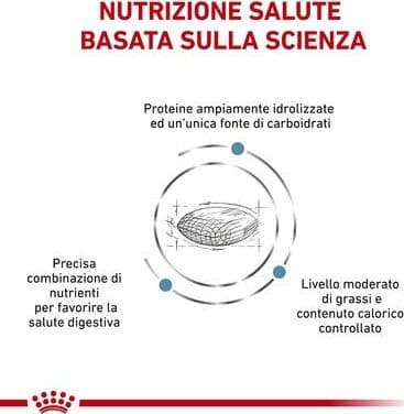 Royal Canin Hypoallergenic Moderate Calorie Croccantini per Cani Adulti - 3