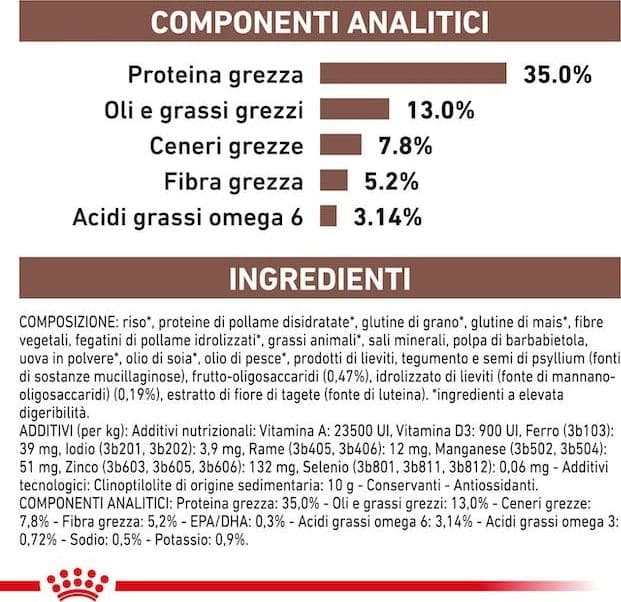 Royal Canin Gastrointestinal Moderate Calorie Croccantini per Gatti Adulti in Secco 101 Market - Poggibonsi, commercioVirtuoso.it