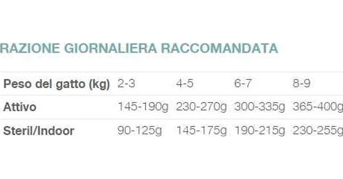 Natural Code Bustina C9 Salmone e Aringa per Gatti Adulti 70gr - 2