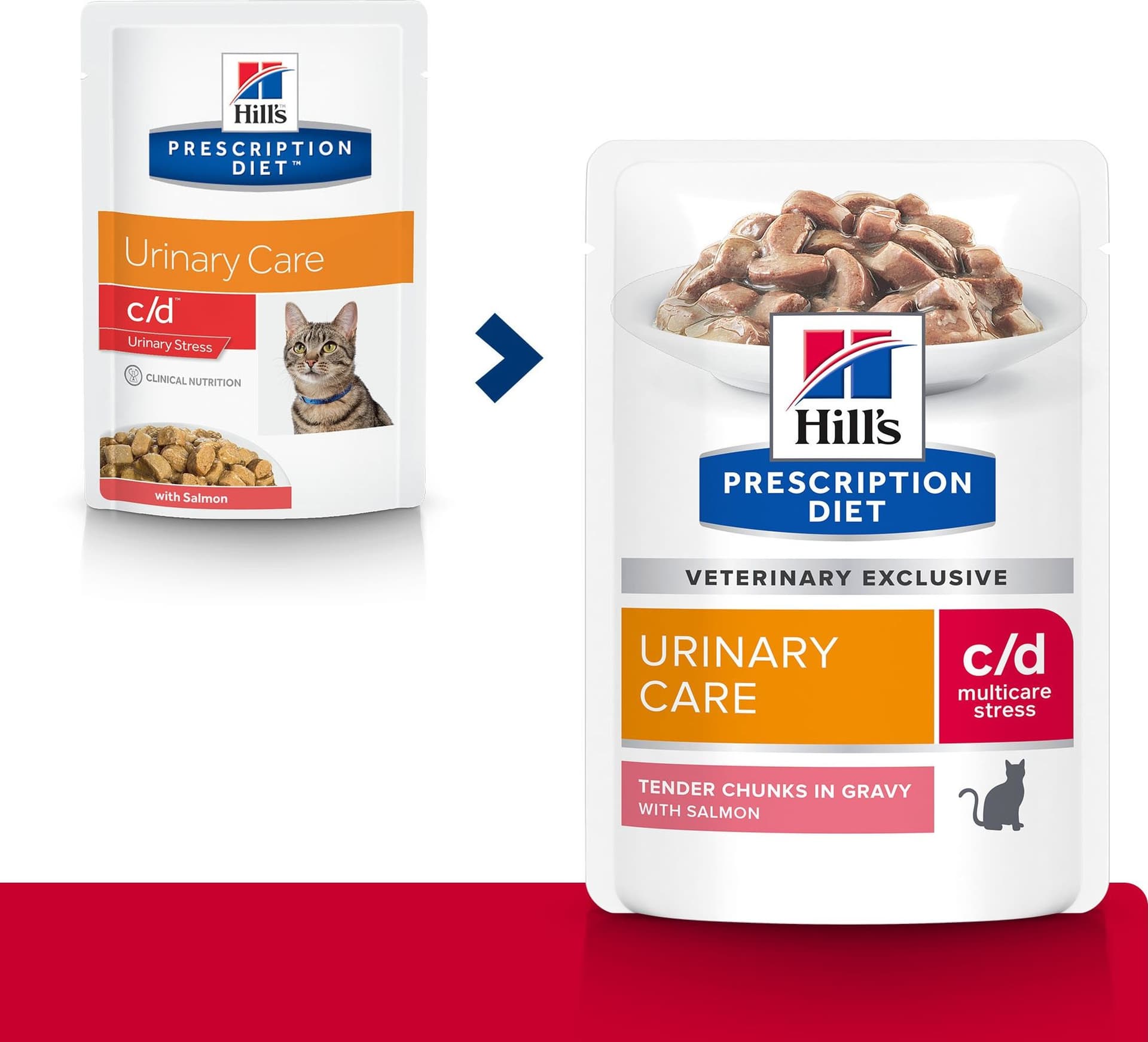 Hill's Prescription Diet Multicare Stress umido Gatti Adulti salmone 85 gr - 5