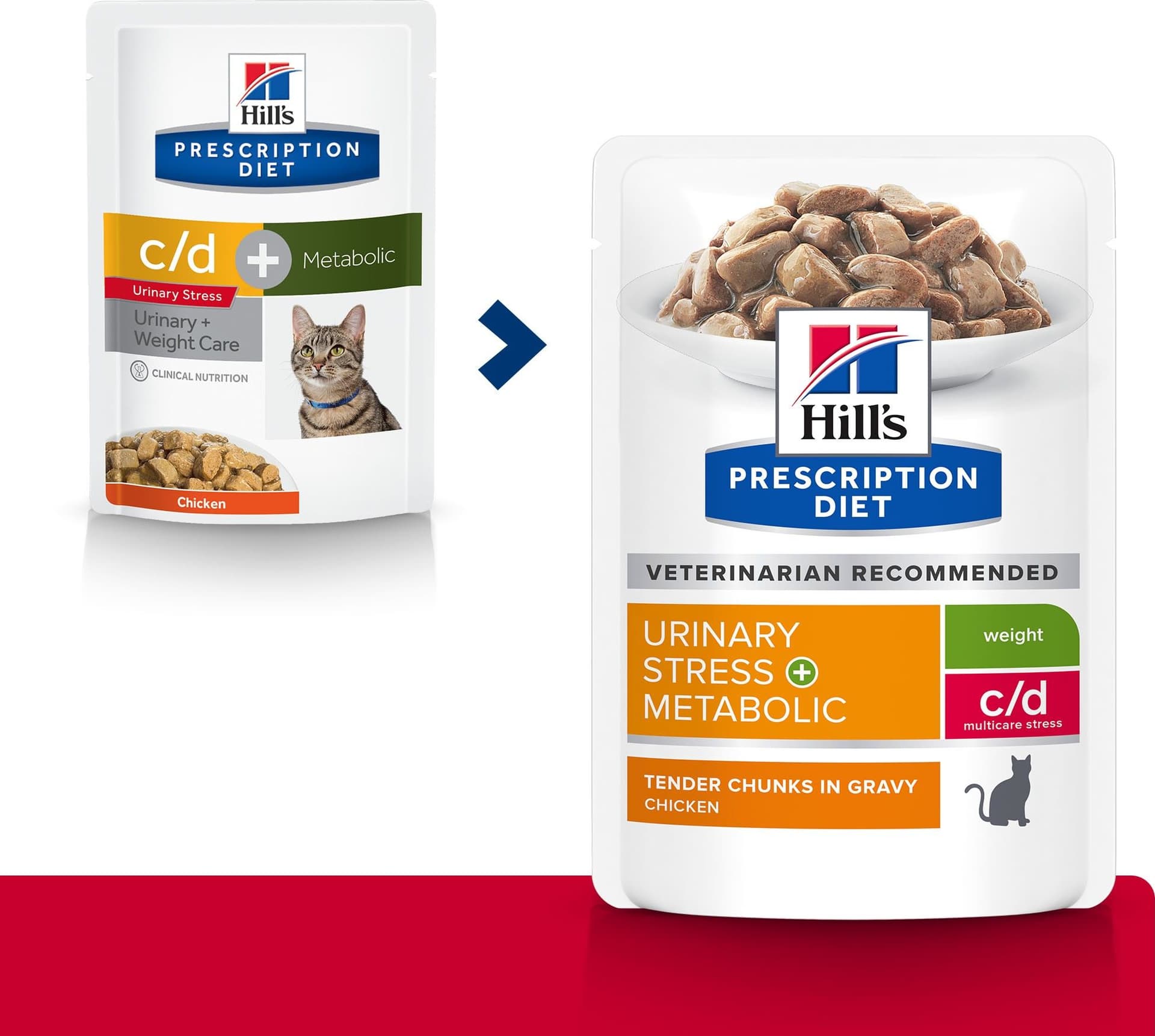 Hill's Prescription Diet Multicare Stress+Metabolic umido Gatti Adulti pollo 85 gr - 3