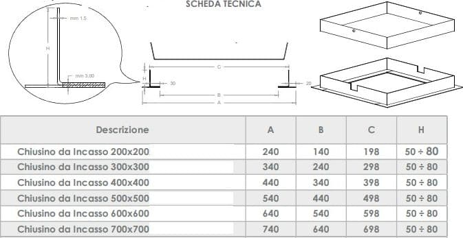 Sigillo 300 x 300 x H 50mm chiusino di acciaio inox pesante da incasso - 7