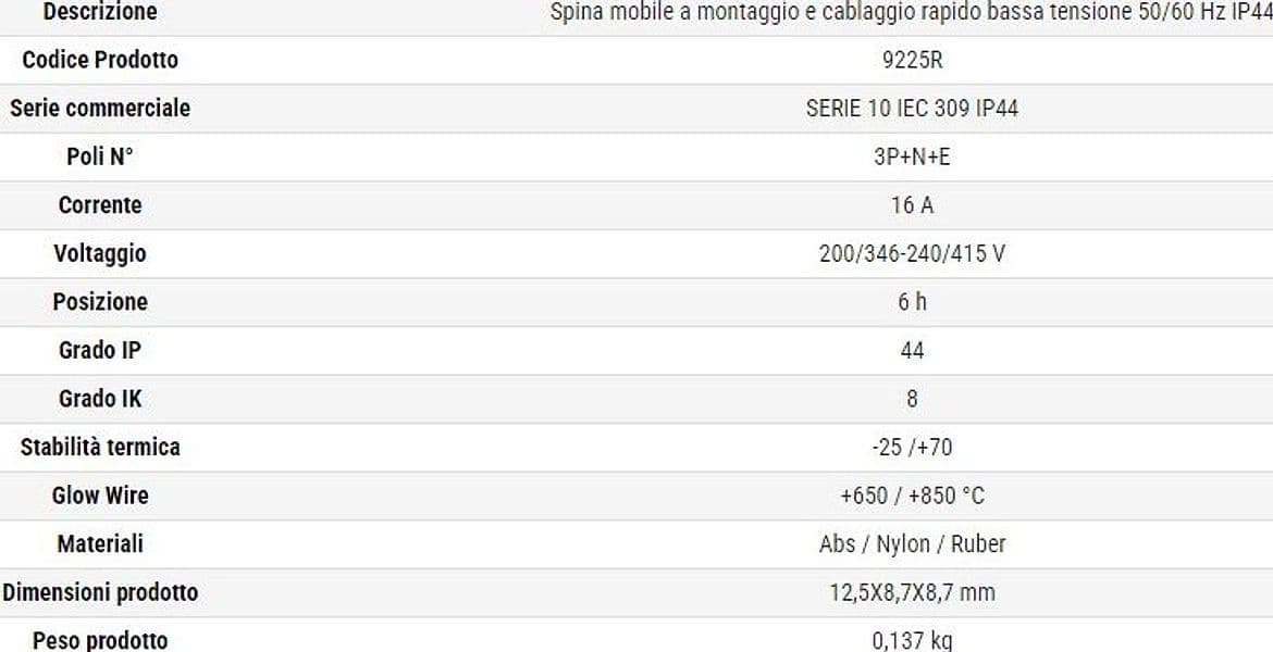 Rosi presa mobile industriale 3P+N+E 16A IP44 - 8