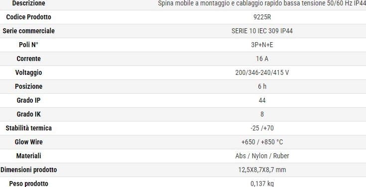 Rosi presa mobile industriale 3P+N+E 16A IP44 - 8