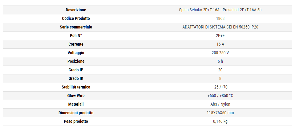 Rosi adattatore mobile da spina schuko a presa industriale IP20 - 5