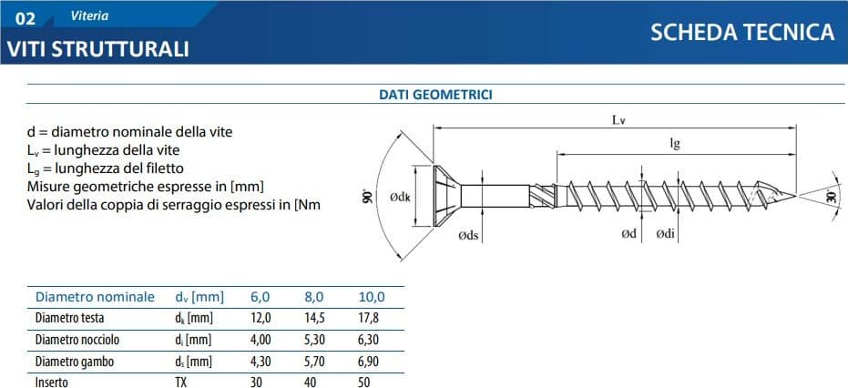 Vite 6x300mm - 10 unità TPS zincata testa conica per legno impronta torx - 8