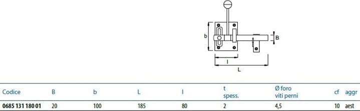 Chiusura a leva per cancelli - 3