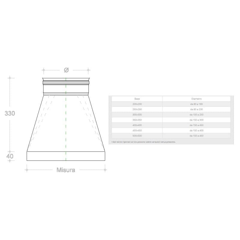 Tramoggia inox 6 decimi AISI 304 con fascia base 35x35cm a innesto F - 2