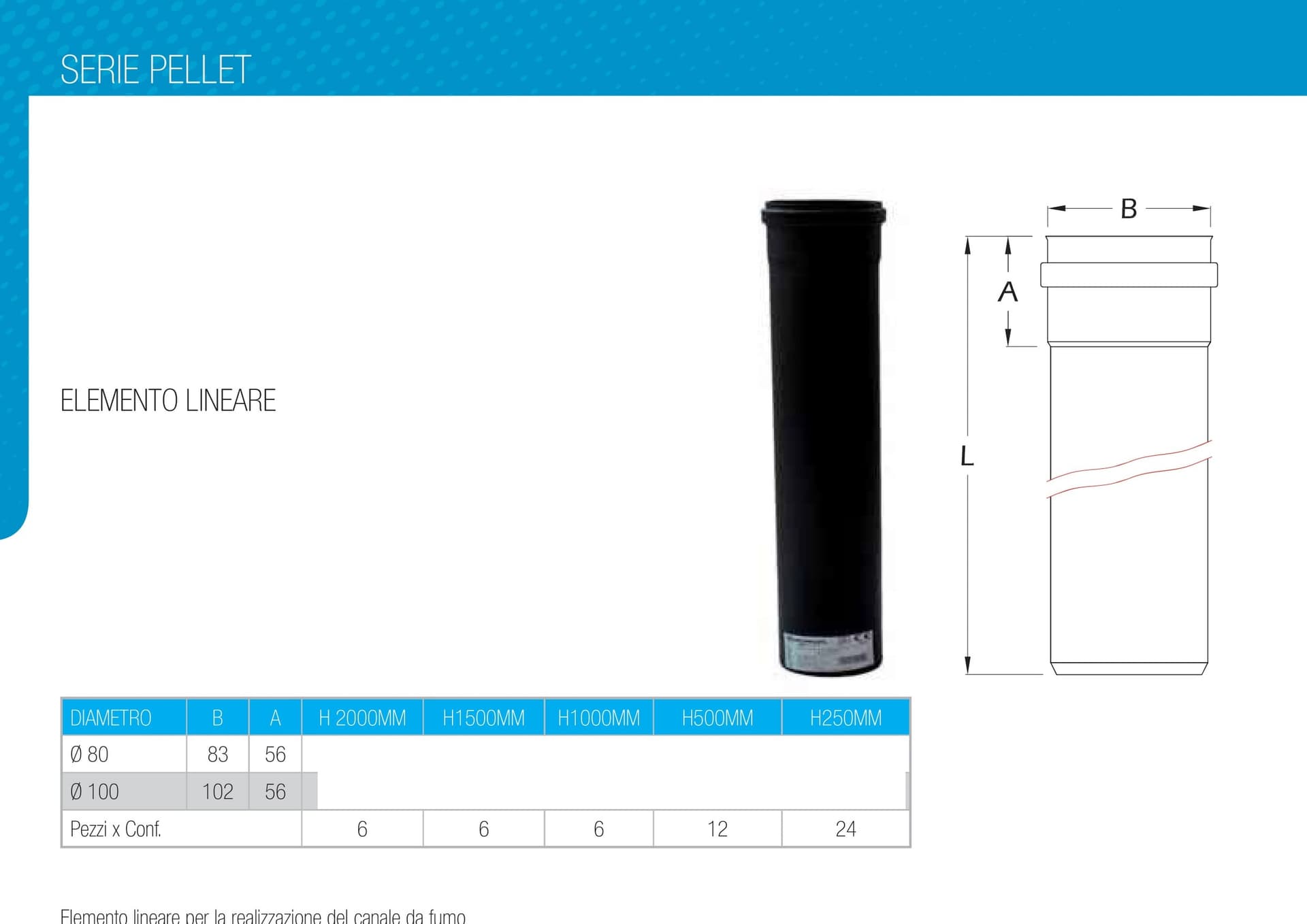 Tubo nero pellet modulo lineare da 80x1000mm - 2