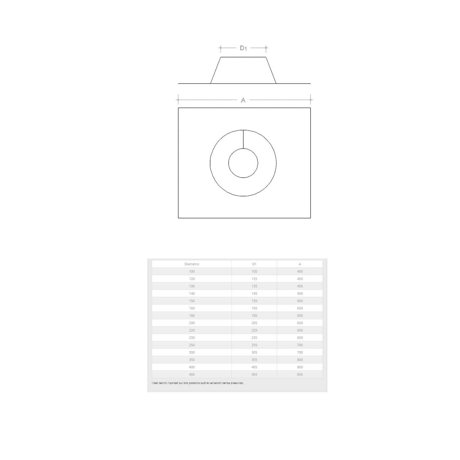 Faldale piano zincato per tubo da 140mm spessore 6 decimi - 4