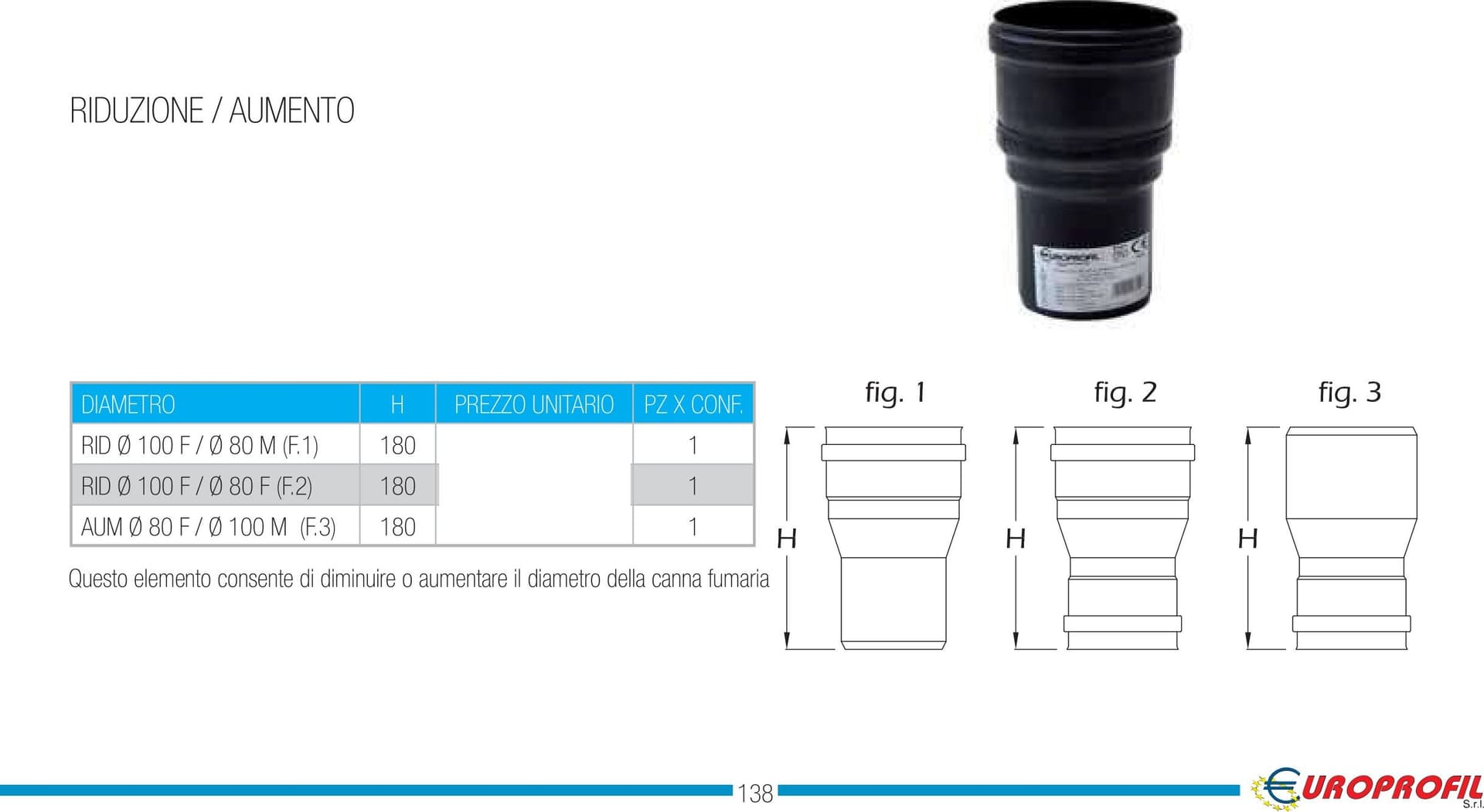 Riduzione aumento nero pellet F 80 x F 100mm - 4