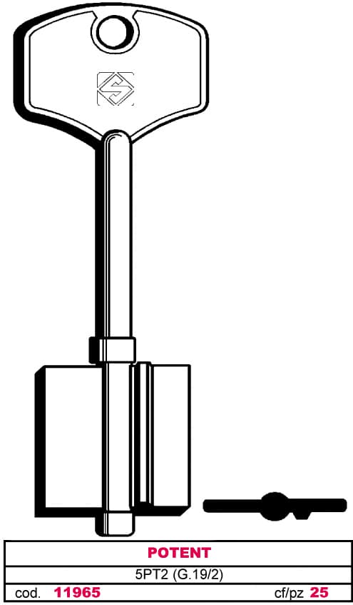 Chiave a Doppia Mappa 5PT2 (g. Vat 5) Potent 5 Pezzi Silca - 2