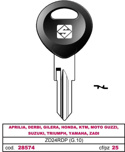 Chiave per Auto Asc ZD24RDP (g.vak 0) Aprilia 5 Pezzi Silca - 2