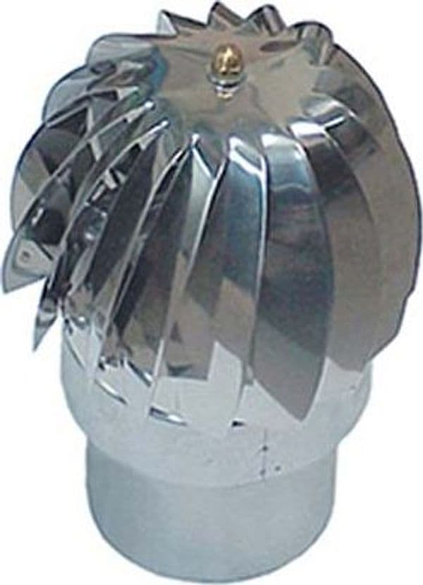 Ventolino Girevole Base Tonda Maschio Zincato Cm 15 - 2
