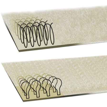 Nastro a Strappo 20 mm 25 m Asola Adesiva con 25 m Gancio - 2