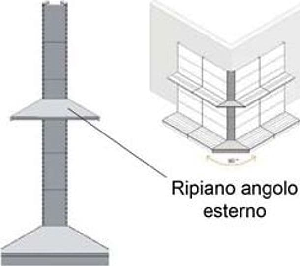 Ripiano in Lamiera Forato Angolo Esterno Verniciato Grigio RAL 7035 400 mm