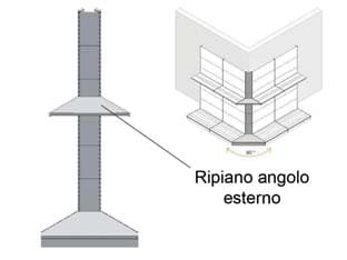 Ripiano in Lamiera Forato Angolo Esterno Verniciato Grigio RAL 7035 400 mm - 2