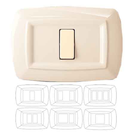 Placca Coprinterruttori Tondo Avorio 1 Modulo Ec Elettrocanali - 2