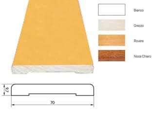 Coprifilo Liscio in Abete Giuntato 10 MMX70X2250, Grezzo Pircher 10 Pezzi - 2