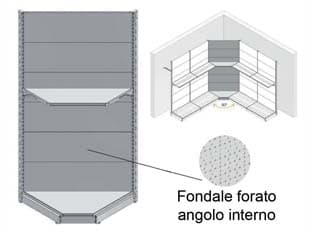 Fondale in Lamiera Forato Angolo Interno 400 Mmh Grigio RAL 7035 1000 mm - 2