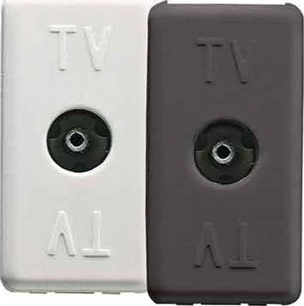 Presa Coassiale Tv Femmina System Bianco Gewiss