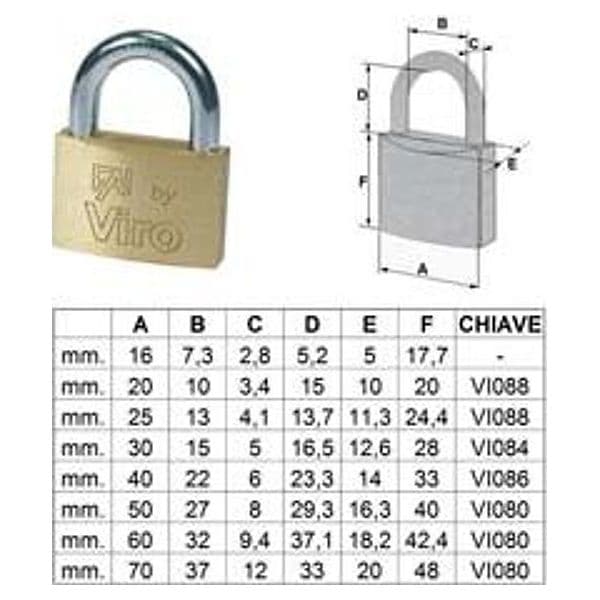 Lucchetto Arco Normale Fai By Viro 20 mm (ART.551) Viro 12 Pezzi - 2